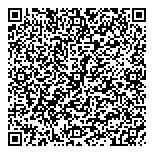 QR код "Сбербанк России"