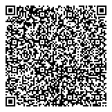 QR код "Сбербанк России"