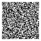 QR код "Сбербанк России"