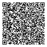 QR код "Сбербанк России"