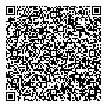 QR код "Сбербанк России"