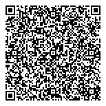 QR код "Сбербанк России"