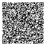 QR код "Сбербанк России"