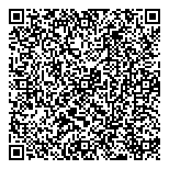 QR код "Сбербанк России"