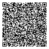 QR код "Сбербанк России"