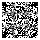 QR код "Сбербанк России"