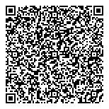 QR код "Сбербанк России"
