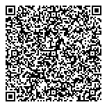 QR код "Сбербанк России"