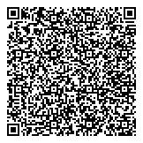 QR код "Сбербанк России"