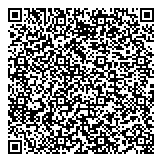 QR код "Сбербанк России"