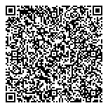 QR код "Сбербанк России"