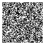 QR код "Сбербанк России"