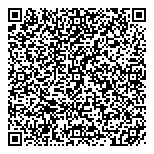 QR код "Сбербанк России"