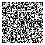 QR код "Сбербанк России"