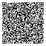 QR код "Сбербанк России"
