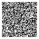 QR код "Сбербанк России"