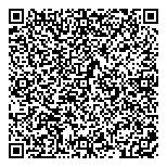 QR код "Сбербанк России"