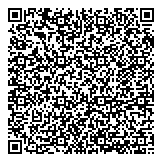 QR код "Сбербанк России"