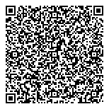 QR код "Сбербанк России"