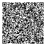 QR код "Сбербанк России"