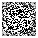 QR код "Сбербанк России"