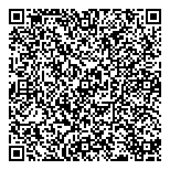 QR код "Сбербанк России"