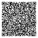 QR код "Сбербанк России"