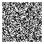QR код "Сбербанк России"