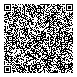 QR код "Сбербанк России"