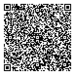 QR код "Сбербанк России"