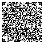 QR код "Сбербанк России"