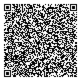 QR код "Сбербанк России"