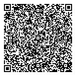 QR код "Сбербанк России"