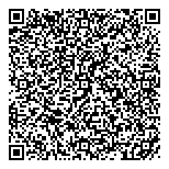 QR код "Сбербанк России"