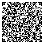 QR код "Сбербанк России"