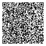 QR код "Сбербанк России"