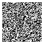 QR код "Сбербанк России"
