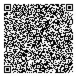 QR код "Сбербанк России"