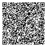 QR код "Сбербанк России"