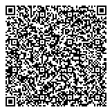 QR код "Сбербанк России"