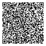 QR код "Сбербанк России"