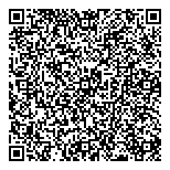 QR код "Сбербанк России"