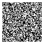 QR код "Сбербанк России"