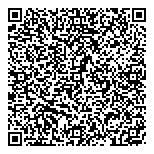 QR код "Сбербанк России"