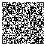 QR код "Сбербанк России"