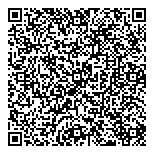 QR код "Сбербанк России"