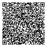 QR код "Сбербанк России"