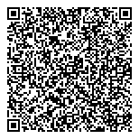 QR код "Сбербанк России"