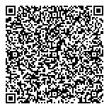 QR код "Сбербанк России"