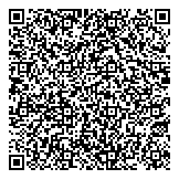 QR код "Сбербанк России"